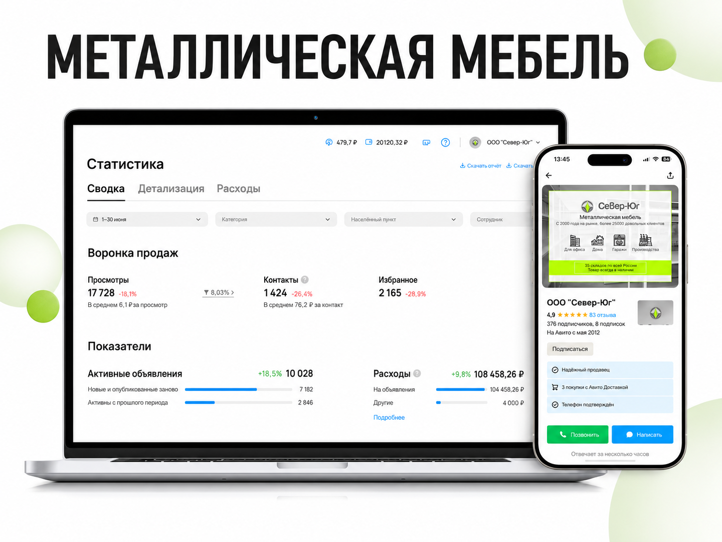 Статистика Авито: металлическая мебель