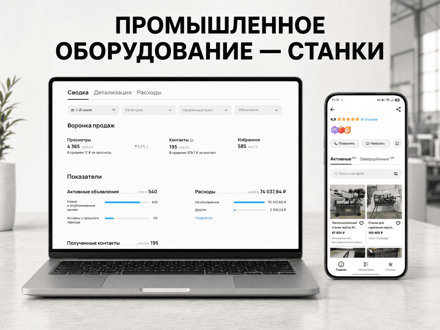 Статистика Авито: промышленное оборудование
