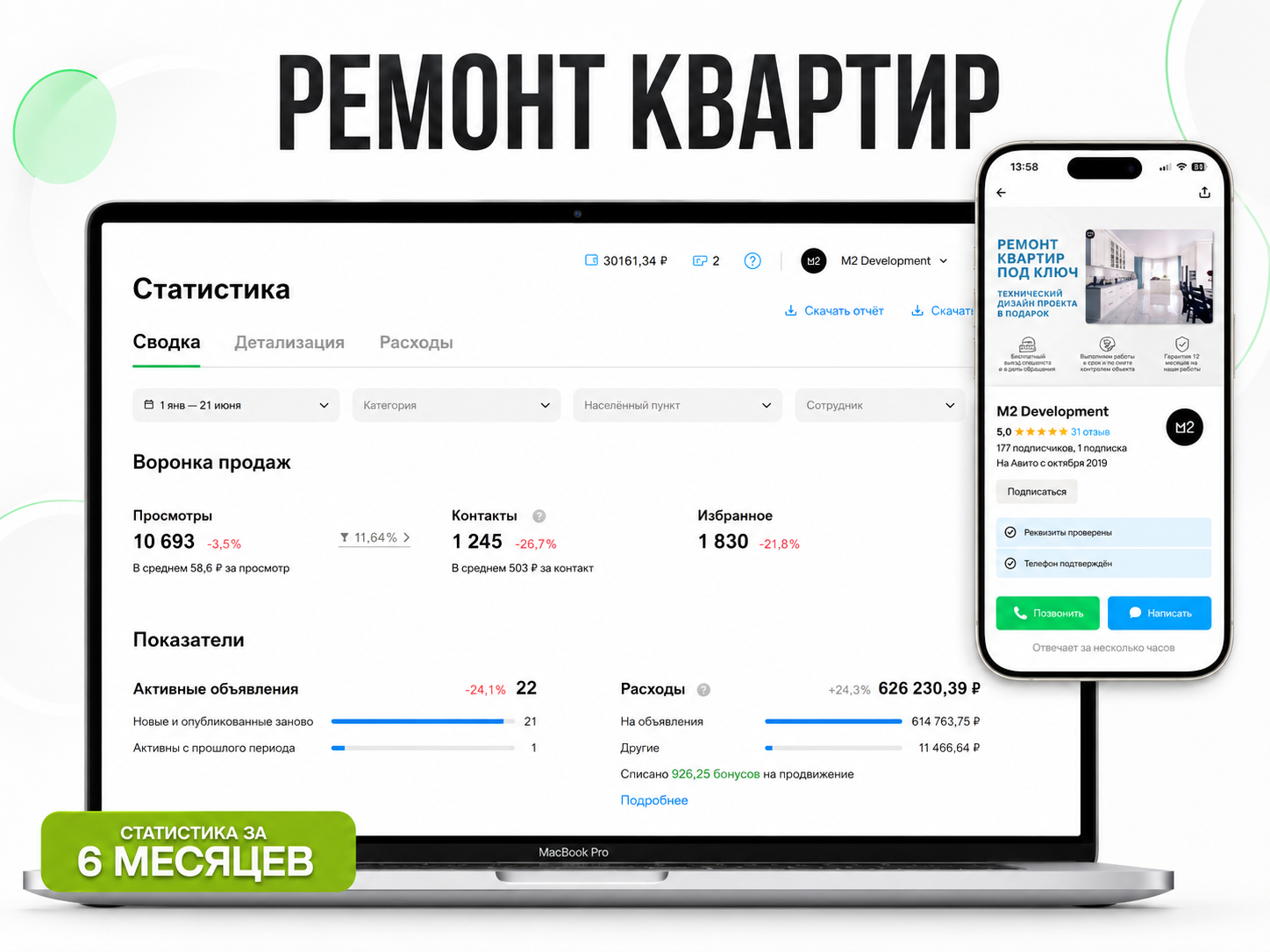 Статистика Авито: ремонт квартир