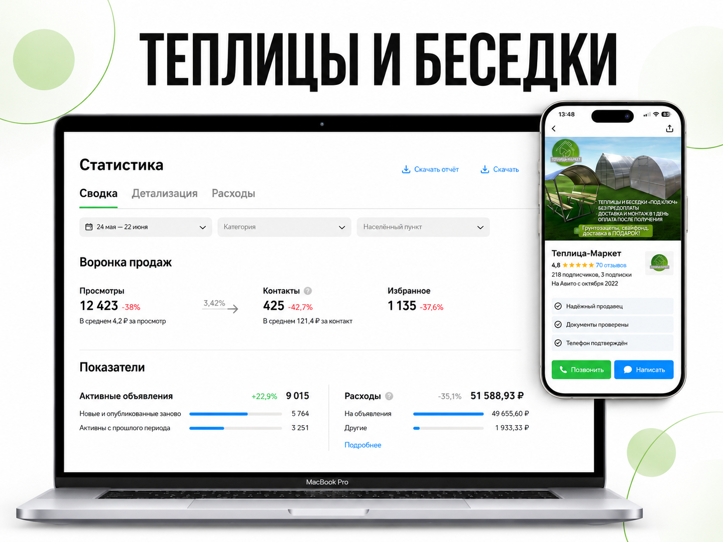 Статистика Авито: теплицы и беседки